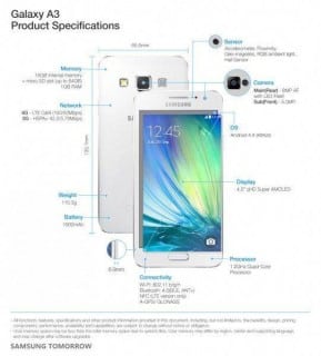 Galaxy-A3-especificaciones