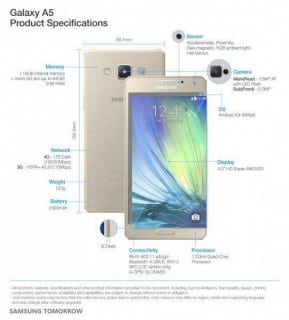 Galaxy-A5-especificaciones