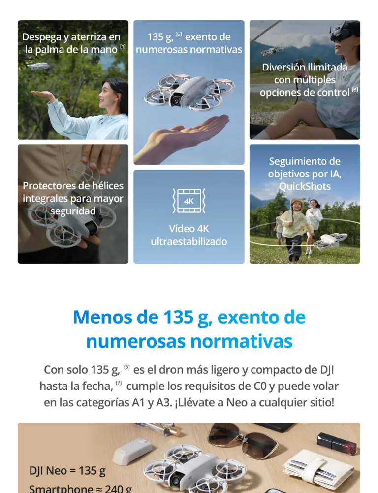 Dji Neo Pack Vuela Más: Análisis, Precio Y Características Dji Neo Pack Vuela Más
